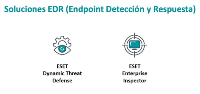 eset endpoint detection and response